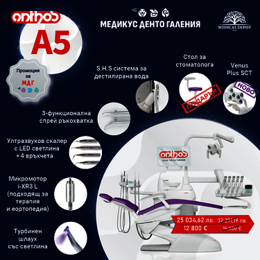 Promo ANTHOS A5 Continental / МЕДИКУС, ДЕНТО, ГАЛЕНИЯ 2025